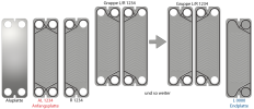  Detailaufbau eines 1-1 Pass Plattenpakets