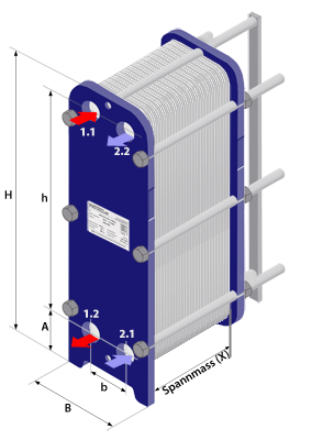 Runtal / Tobler Ersatzplatten