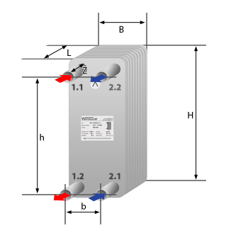 Alfa Laval Plattenwärmetauscher (gelötet)